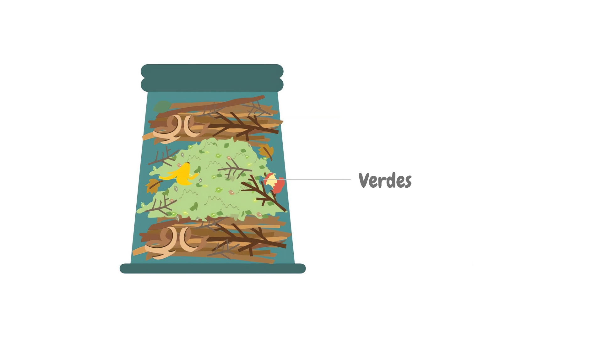 3. Adicione Verdes Compostagem